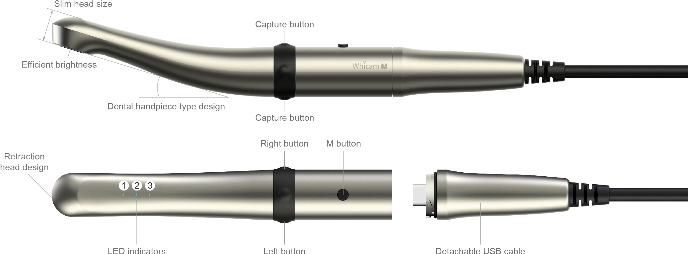 Whicam M  USB